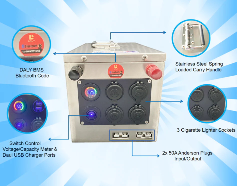 Big Wei 12V 100AH IEC62619 Certified LiFePO4 power station Battery, Aus Made | Bluetooth - SS12100A21 - Image 3