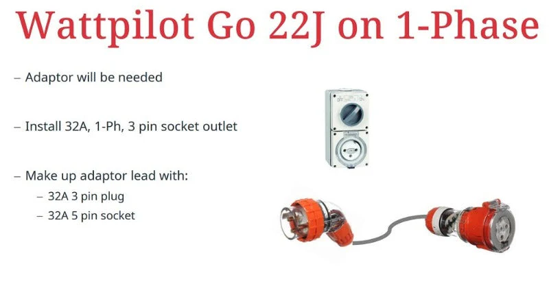 Fronius Wattpilot GO 22kW Portable 1 and 3 phase EV Charger - OCPP - Image 4
