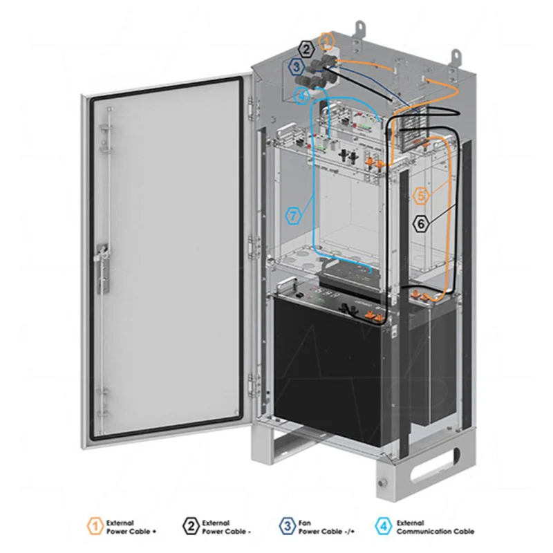 Pylontech IP55 4-6x Outdoor Battery Storage Cabinet - WD1380-LV - Image 2