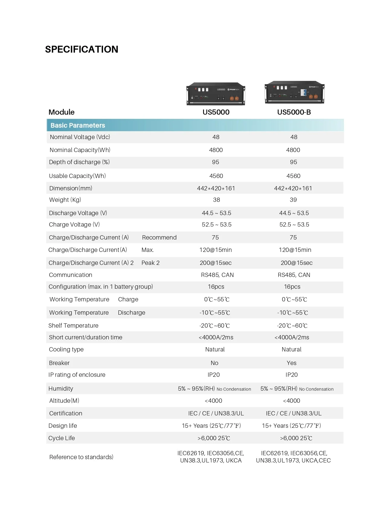 Sky Energy Skybox SBX5S V2 5kW Hybrid (On and Off Grid) Power System Cabinet - Image 6
