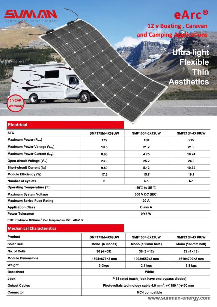 Sunman eArc 100W Flexible Solar Panel - SMF100M-3X12UW - Image 2